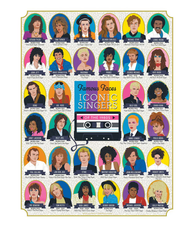 Iconic Singers of the 1980s 500 Piece Puzzle