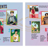 The Book of Chalamet: A Chalamazing Celebration