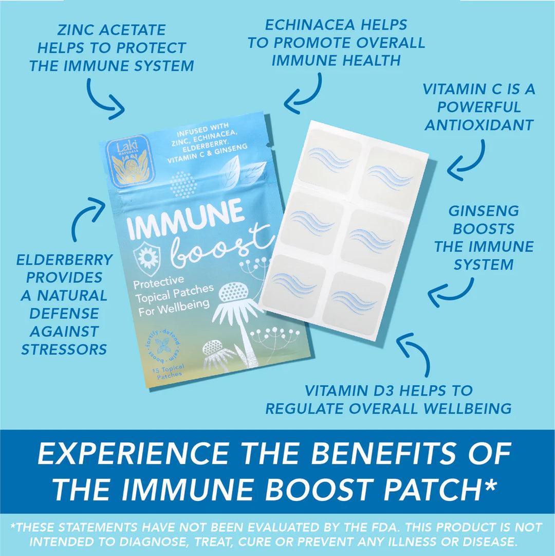 Immune Boost Wellness Patches