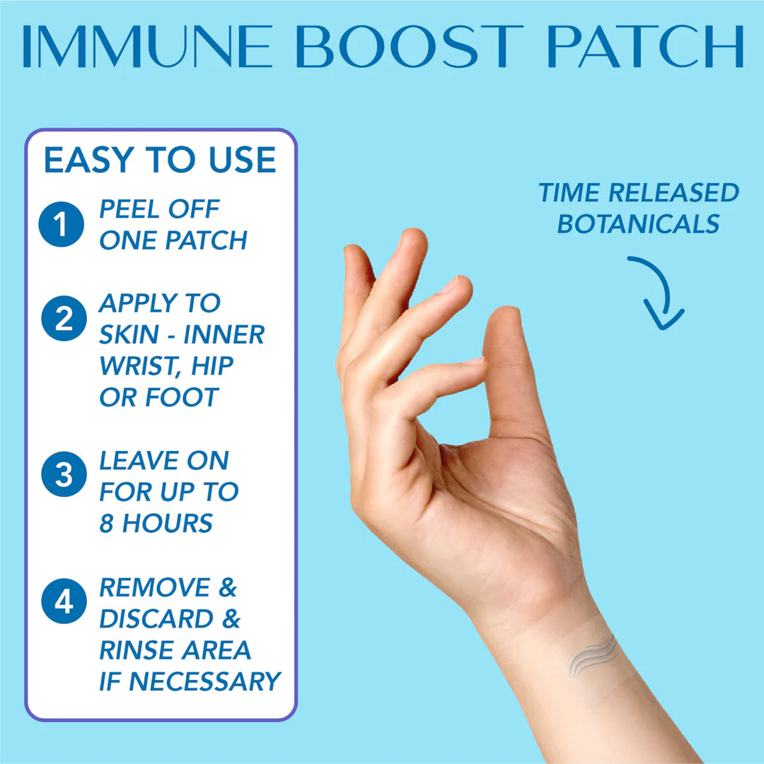 Immune Boost Wellness Patches