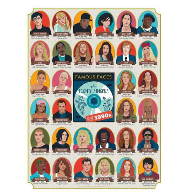 Iconic Singers of the 1990s 500 Piece Puzzle