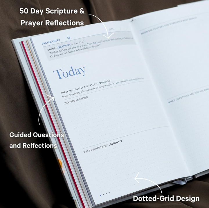 The Prayer Journal