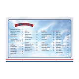 The Ballpark Bucket List