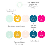 Fruit For Thought Teething Flashcards